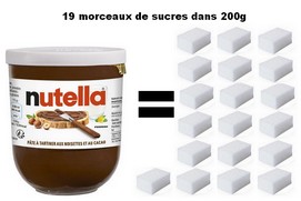 Le nutella en pot de 200g